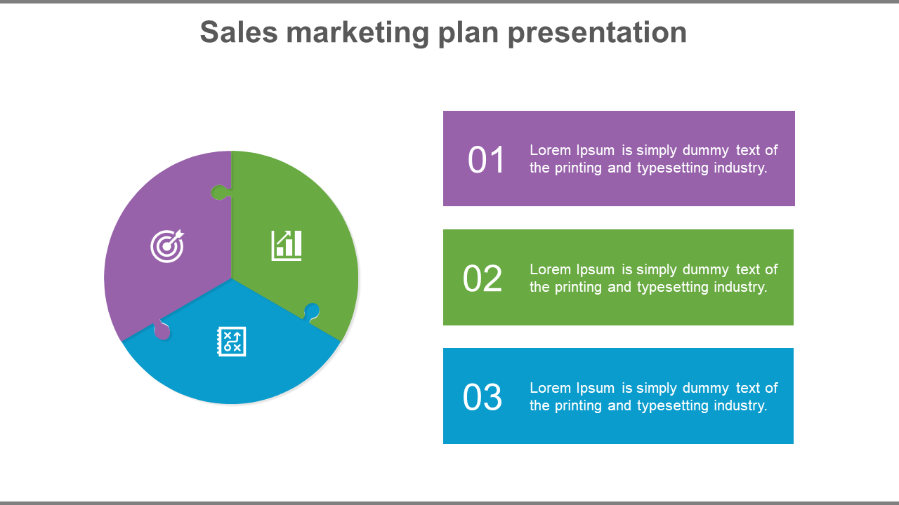 Sales Marketing Plan Presentation